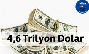 G20 ülkelerine fosil yakıt teşviklerine son ver çağrısı