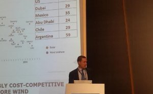 Douglas: 2025’e kadar güneşte maliyetler yüzde 60 düşecek