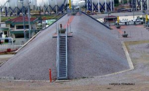 Yarımca LPG tesisinin devri için rekabet başvurusu