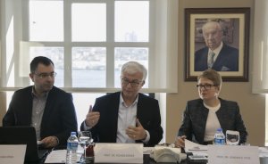 Vatandaşa göre enerjide en büyük sorun pahalılık