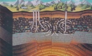 Diyarbakır`da jeotermal ruhsat sahası ihalesi