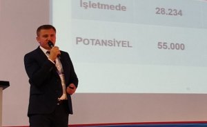 Daştan: Türkiye HES potansiyelinin yarısını işletiyor