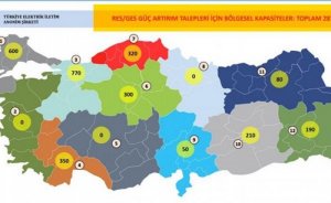 Rüzgar ve güneşe 2.870 MW’lık ek kapasite tahsisi