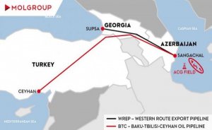 Macar MOL Azerbaycan'ın en büyük petrol sahasına ortak oluyor
