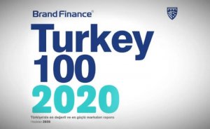 Enerjisa Brand Finance Turkey 100 listesinde sektörün lideri oldu