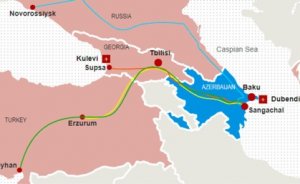 Azerbaycan-Ermenistan çatışması enerji nakil hatlarını nasıl etkiler? - Birol OĞUZ