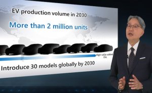 Honda elektrikli araç yatırımlarını arttıracak