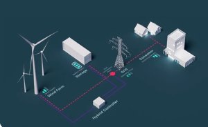 Enercon'dan rüzgara depolama desteği