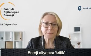 EDİDER’den elektrikte yapay zekâ yol haritası