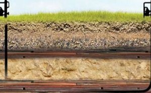 Amerika’nın imdadına kaya gazı yetişti