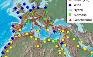 Trablus`tan Edinburgh`a elektrik taşınabilir mi?