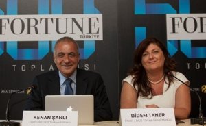 Fortune 500`de zirve enerji firmalarının