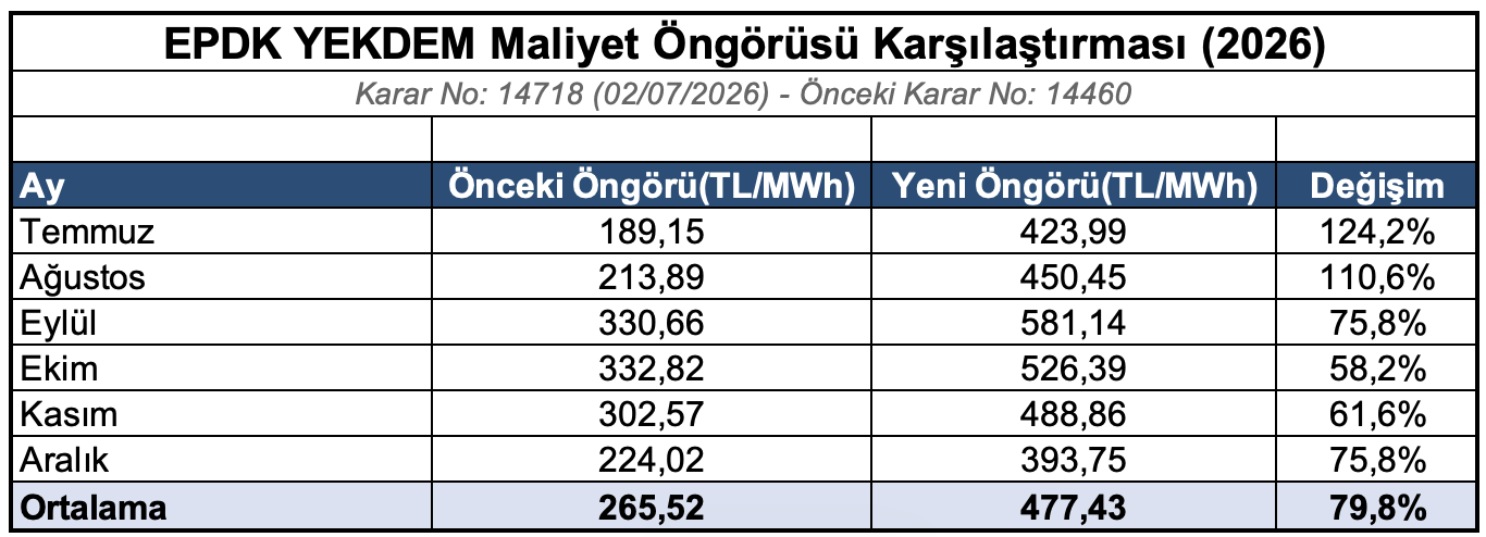 ekran-resmi-2026-07-04-17-19-47.png