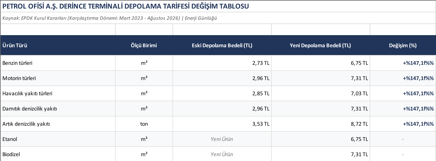 ekran-resmi-2026-08-08-14-04-48.png