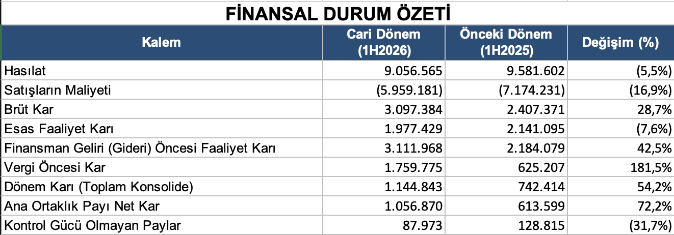 ekran-resmi-2026-08-18-09-26-55.png