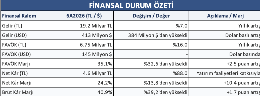 ekran-resmi-2026-08-18-09-54-42.png