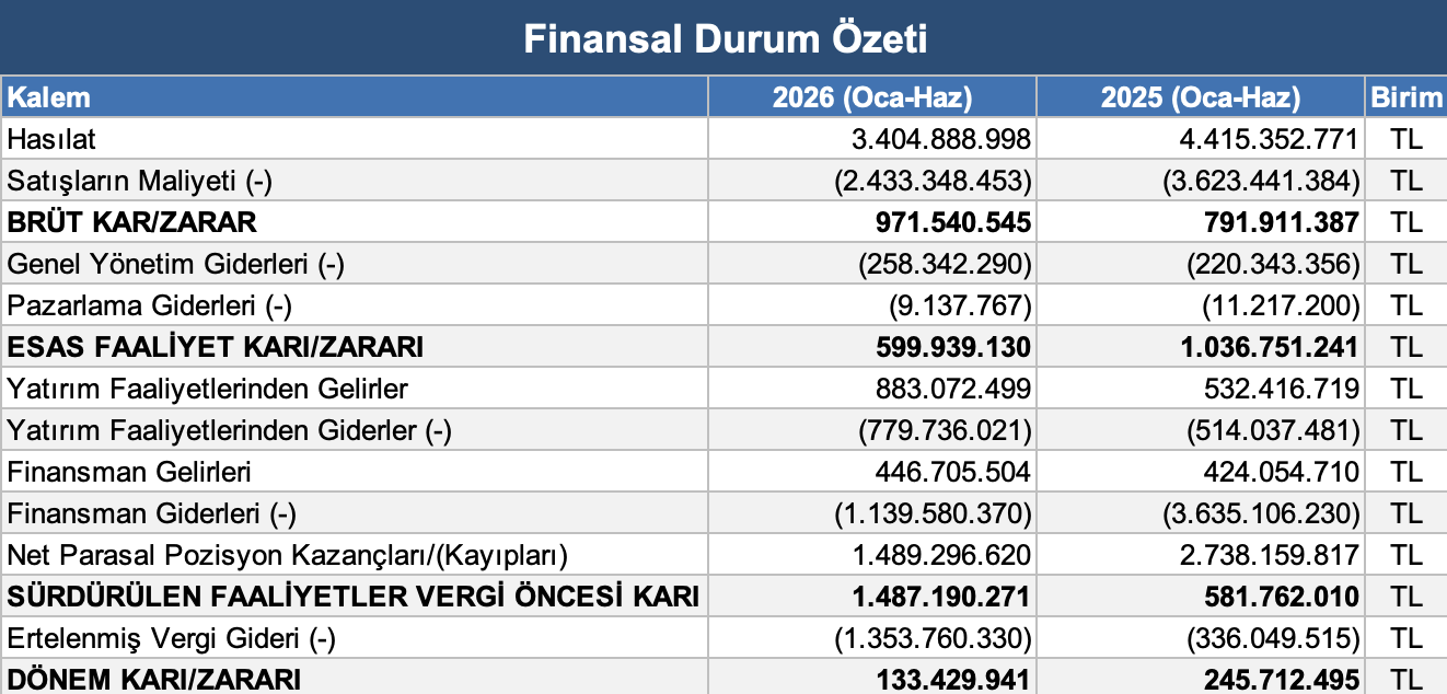 ekran-resmi-2026-08-19-00-43-01.png