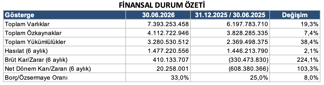 ekran-resmi-2026-08-19-21-43-31.png
