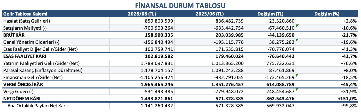 ekran-resmi-2026-08-21-16-08-06.png
