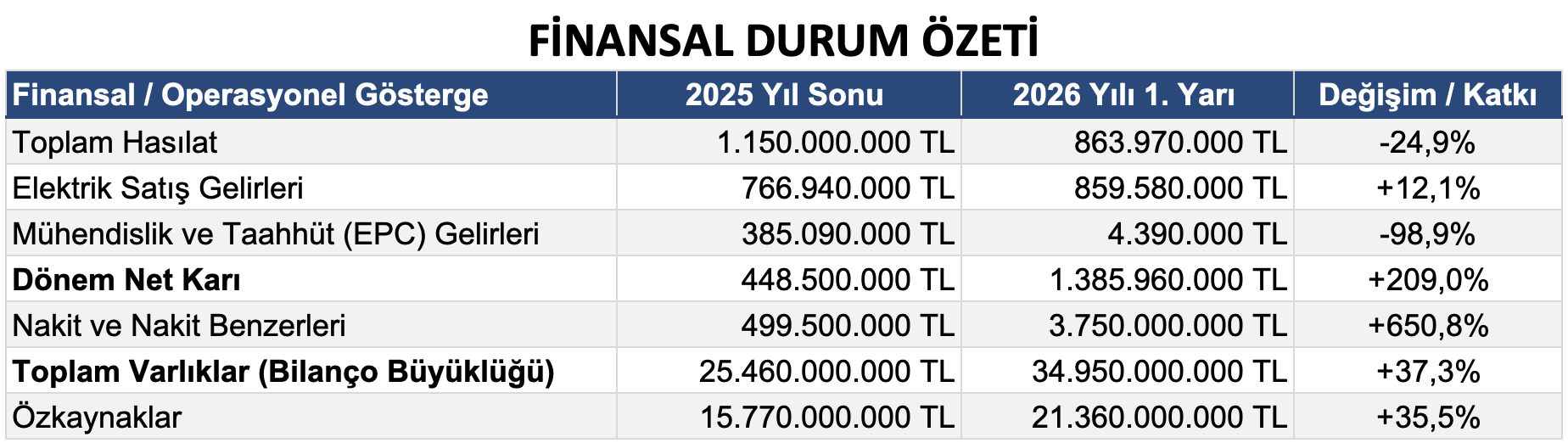ekran-resmi-2026-08-22-15-02-37.png