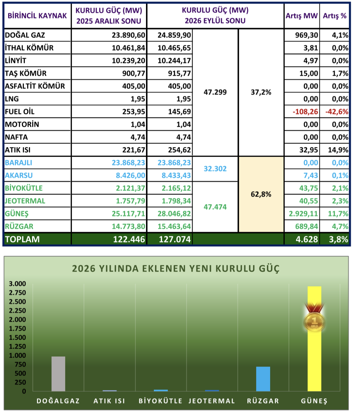 ekran-resmi-2026-10-01-10-57-51.png