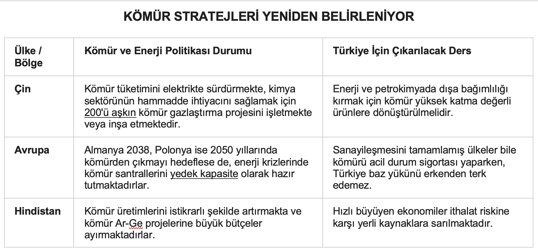 komur-strateji-metin-aktan-2026-haziran.jpg