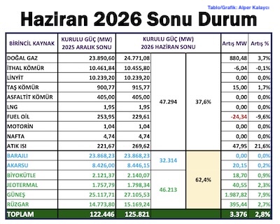kurulu-guc-30haziran2026.jpg
