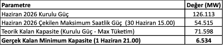 ordek-egrisi-resim3.png