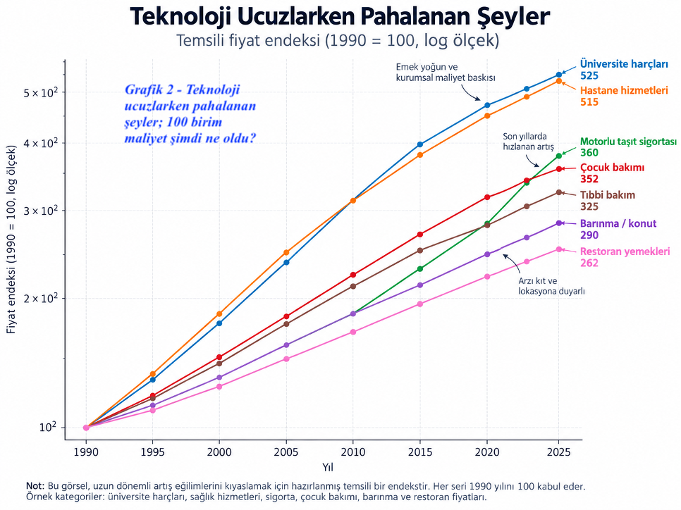 ucuz-makine-pahali-hayat-2.png
