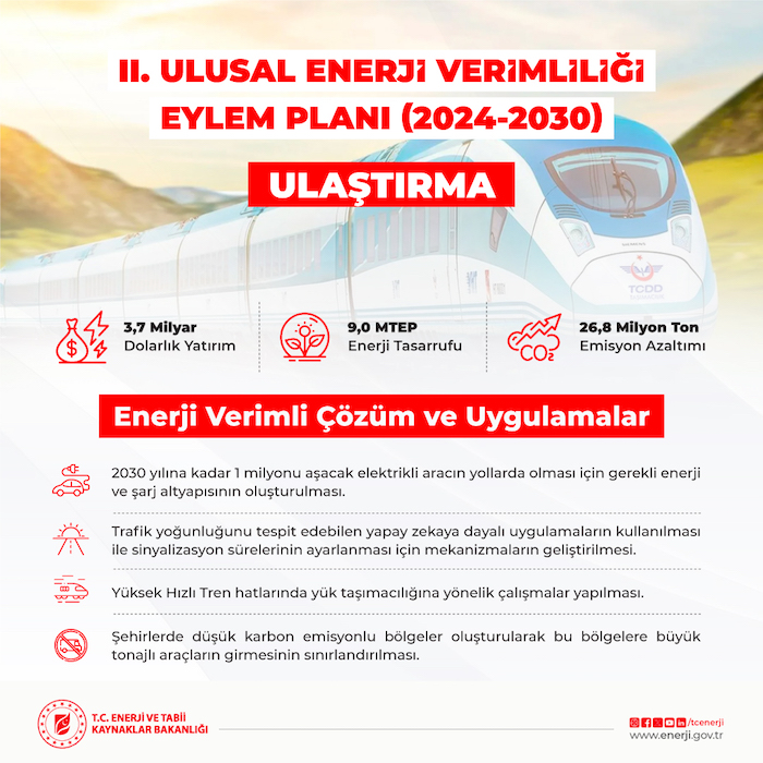 ulastirma-enerji-verimlilgi.jpg